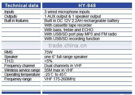portable wireless PA amplifier, bluetooth amplifier, wireless speaker