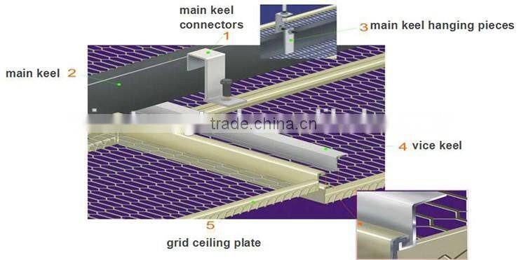 Factory direct supply ceiling wall panel