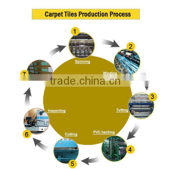 Removable office carpet for decoration