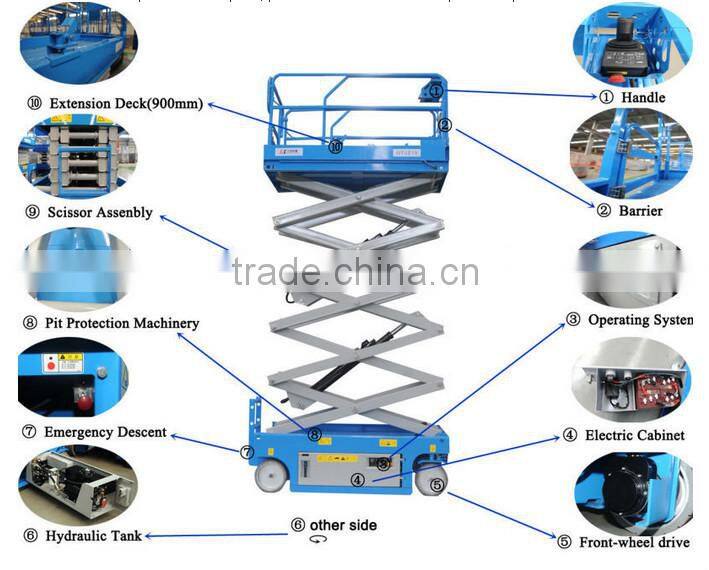 electric mechanical hydraulic platform lift