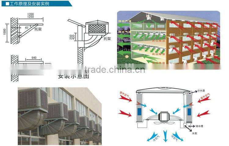 Hot Sale Plastic Wall Mounted China evaporative cooler air grill