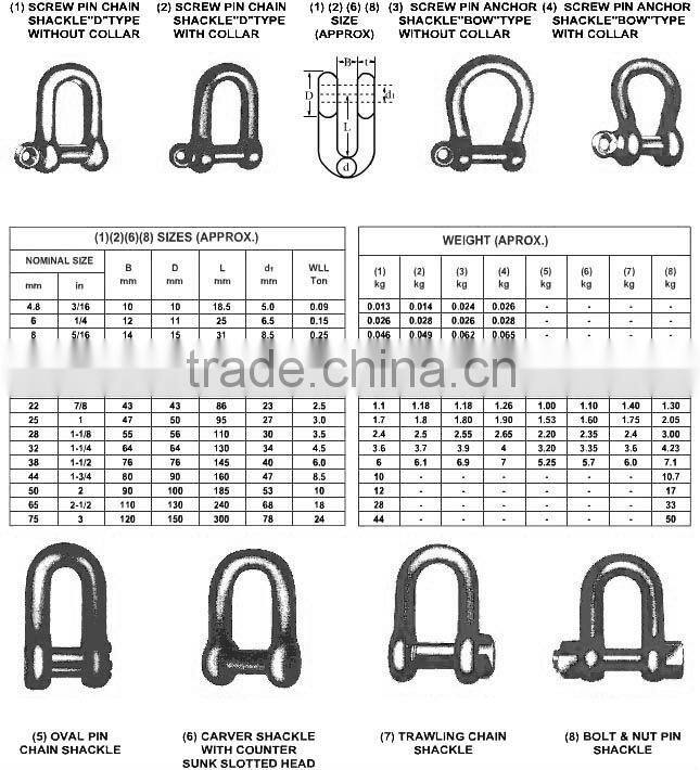 Chain Shackle Commercial Type JIS Standard Dee