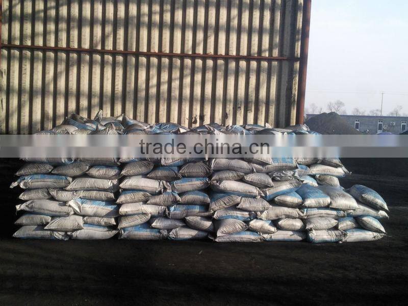 White aluminium oxide powder price(WFA)abrasives,white fused alumina