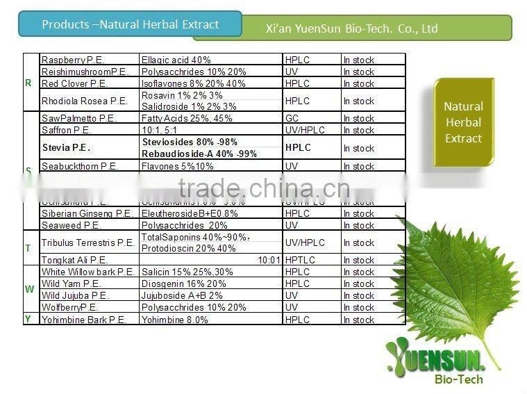Epimedium extract powder pure and natural 10%~98% icariins
