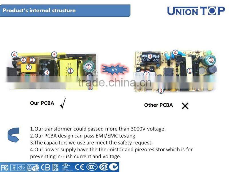 CV mode desktop type adapter 12v 2a with CE/RoHs