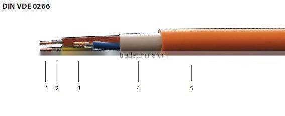 supply 3+1 core XLPE insulated power cable/YMVK cable