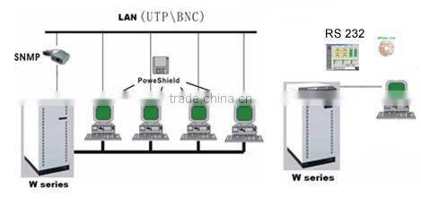 2KVA line interactive UPS/ UPS power supply/UPS with AVR with recharging board