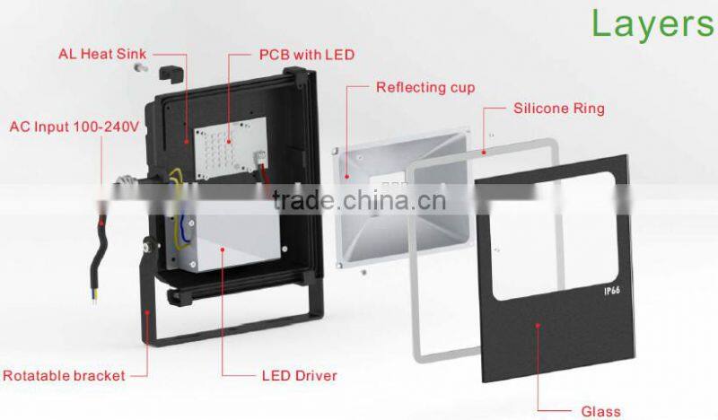 led shenzhen outdoor waterproof ip65 IP66 10w 20w 30w 50w watt 10w rechargeable led flood light 5years warranty