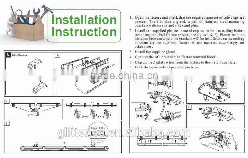 4ft 1200mm 1.2m IP65 SMD2835 CRI>80 110lm/w Tri proof LED Tube Light Fixtures