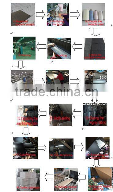 multicolour herringbone wool fabric