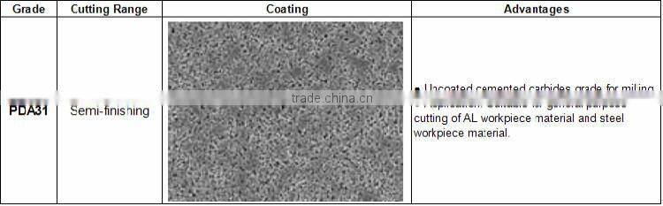 50 Years cutting machine milling tools