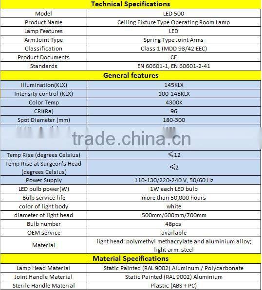 Germany hospital equipment /shadowless operation lamp CreLed5500