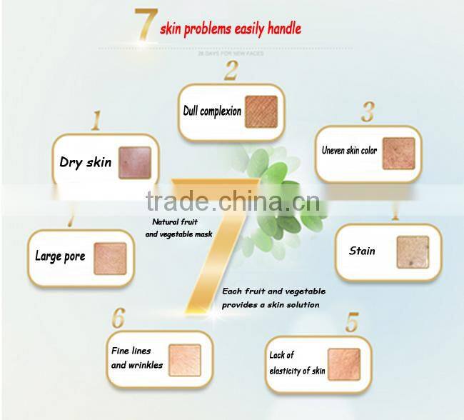2015 new products Multifunctional easy to use diy mask machine