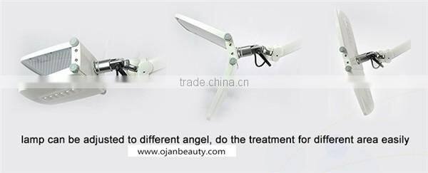 Professional medical led light therapy omnilux revive beauty machine