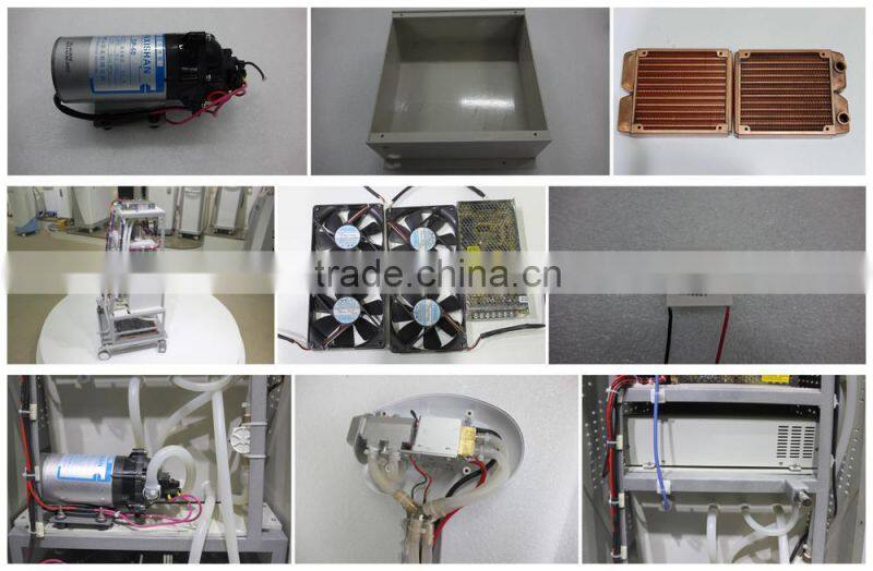 Best laser hair removal equipment for any skin color