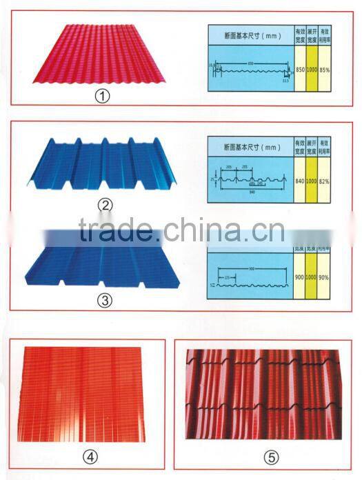 China Special color coated roofing steel sheet corrugated GI PPGI