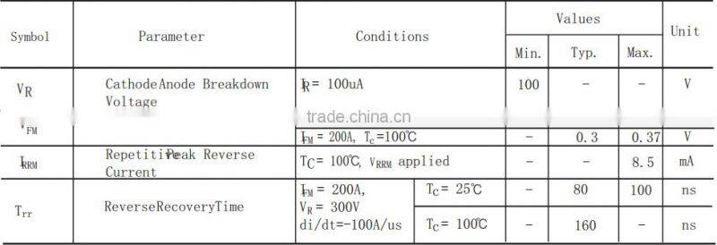 MURP400100 diode with wholesale