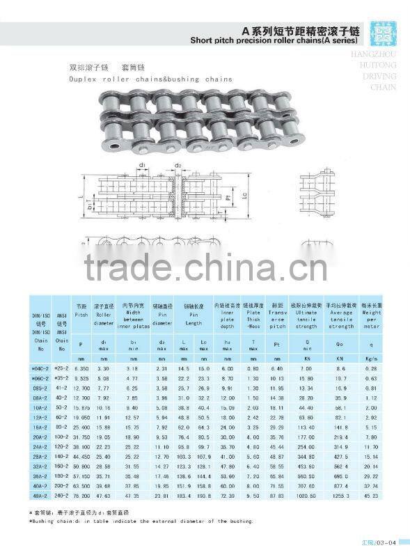 OEM Quality manufactory for motorcycle chain lock