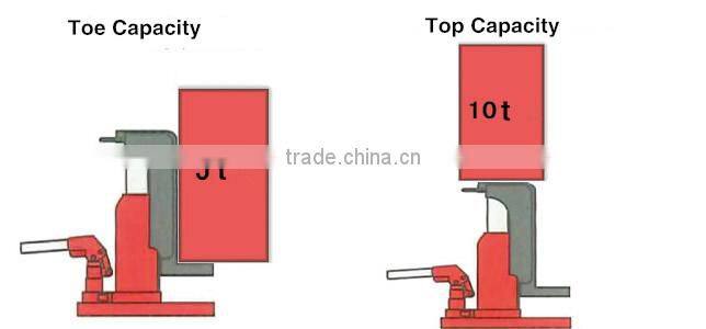30 tons hydraulic jack