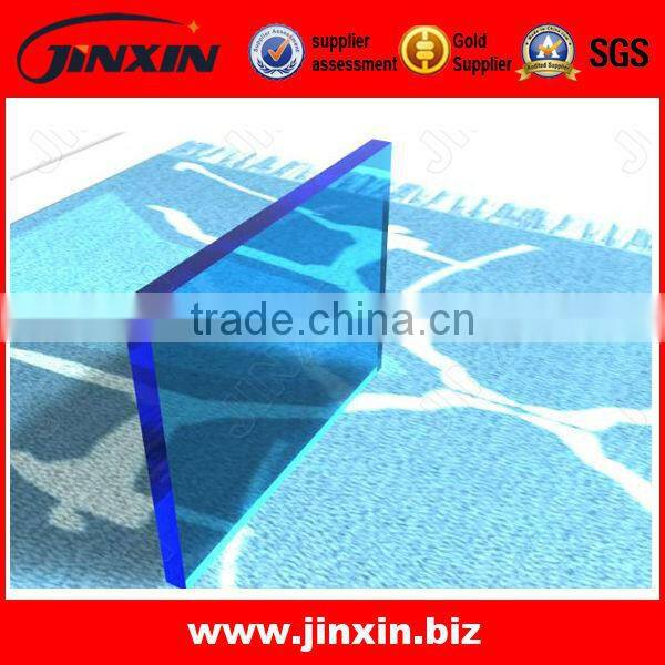 decorative glass panels