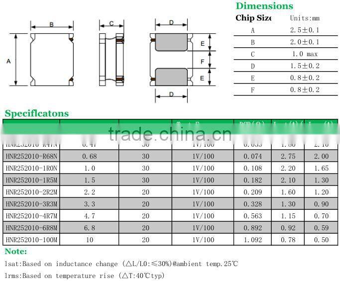 Ferrite Shield Inductor
