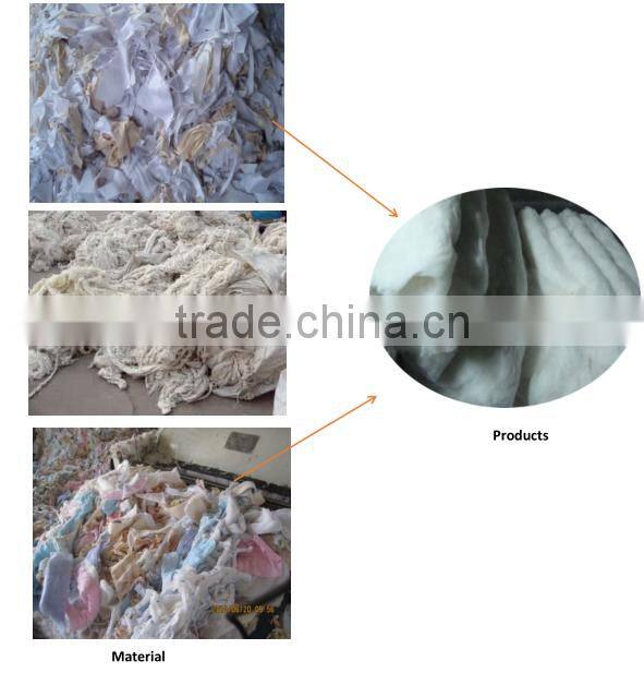 RD Garments waste recycling machine