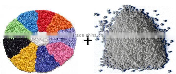 Yiwu 250/48 poy polyester yarn manufacturer