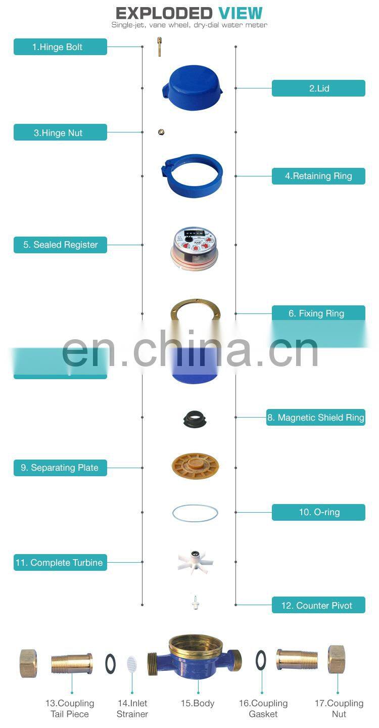 DN15 5  wheel single jet dry dial brass  water meter