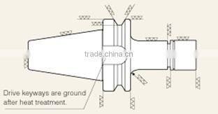 Wide variety of collets and chuck bodies to cover all high speed ultra precision machining applications by BIG DAISHOWA SEIKI