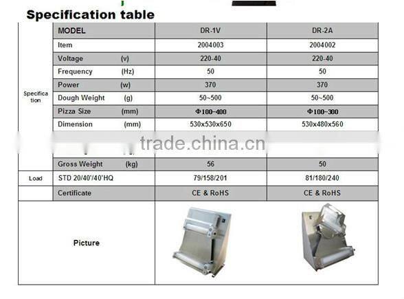 Factory sale!!! Professional Pizza Dough Roller Machine