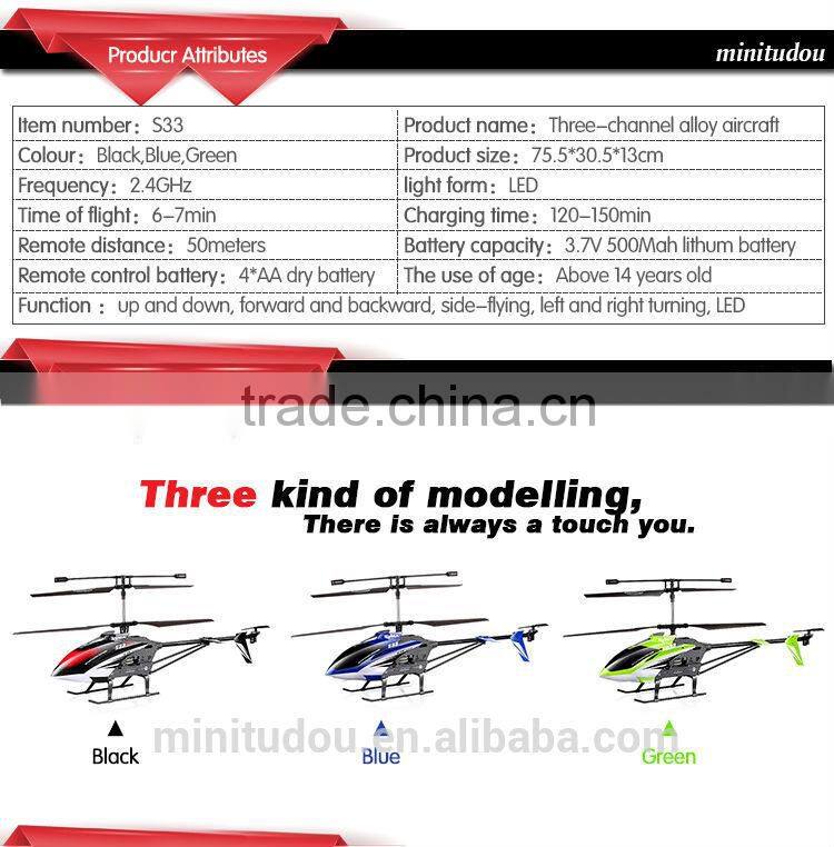Minitudou RC toys 2.4G RC Helicopter 3Channel RC Mini Helicopter S33