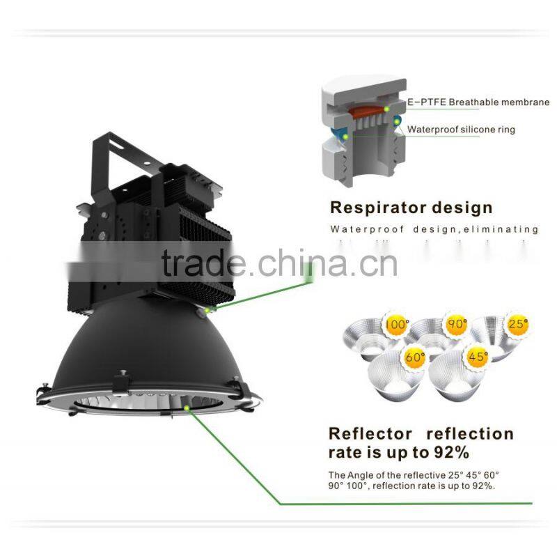 2015 brand new led light supplier stadium led light IP65 from China