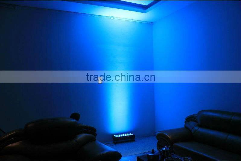 party decoration 12v 220v led backlight panel led stage lighting led light bulbs