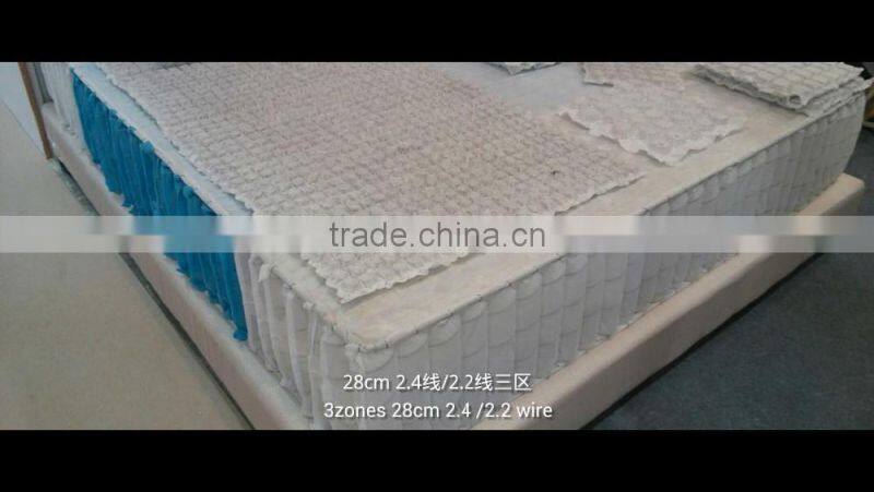2016 5-zone pocket spring mattress