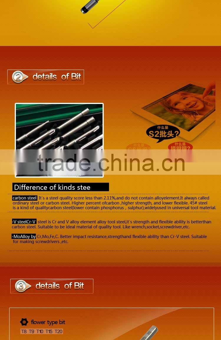 LAOA 25 in 1 high precise screwdriver set for repair cellphone clock laptop