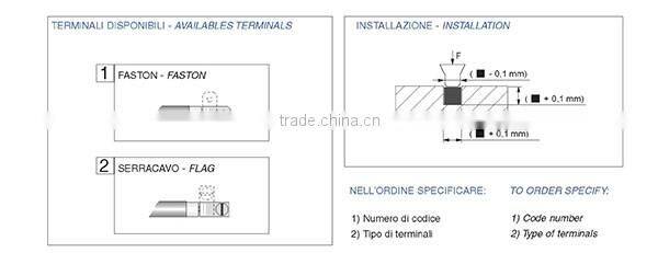 AST high quality hot runner coil heater