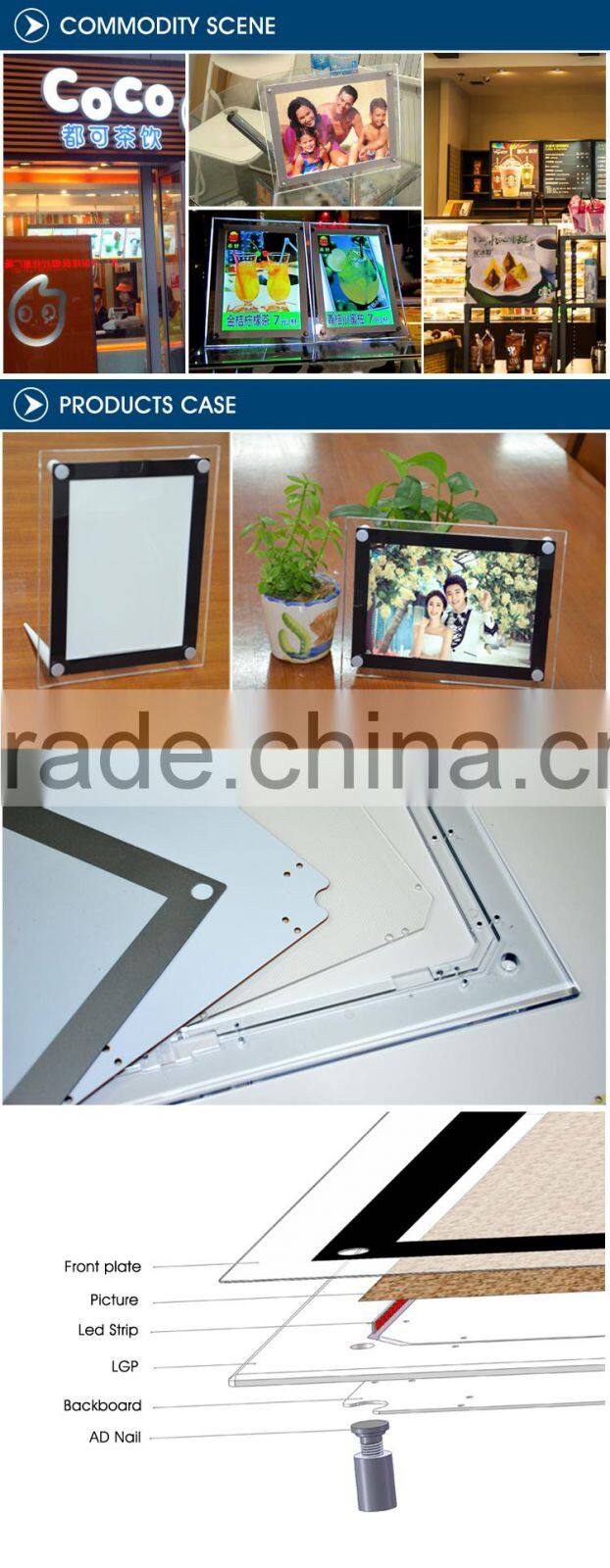 Edgelight PF9 ABS Plastic round signs advertising