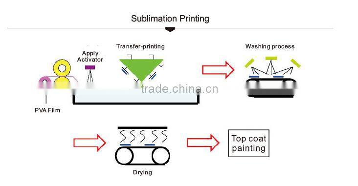 Lamination Non Woven Bag'S Material Has Special Grain On The Laminated Closed By Zipper