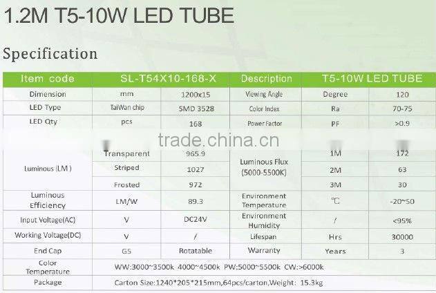 120cm SMD3528 T5 LED tube 10W made in China with external driver