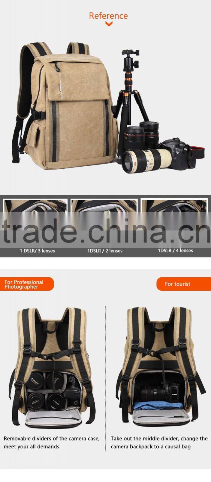 High Quality Durable Canvas Backpack Army Green Rucksack Bag for Camera Laptop