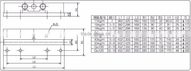 Precision Double Shear Beam Load Cell (QSG-A)