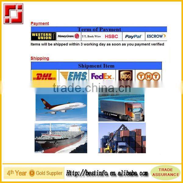 Mobile Phone Spare Parts Replacement LCD Front Screen Glass Lens for iPhone