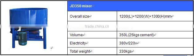 WANTE Brand--Block Making Machine--QT40-3 hallow block making machine