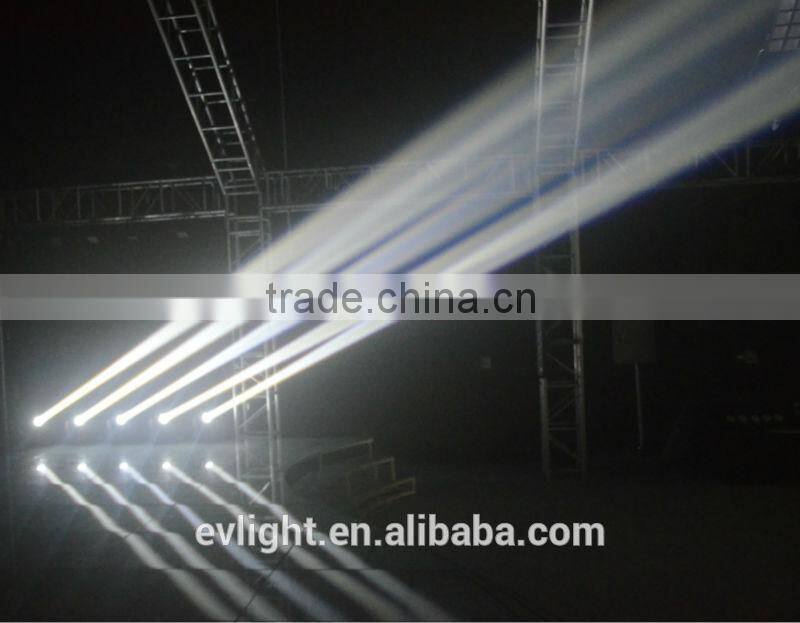 Mini Stage Light 60w CW Led Pro Light Moving Head