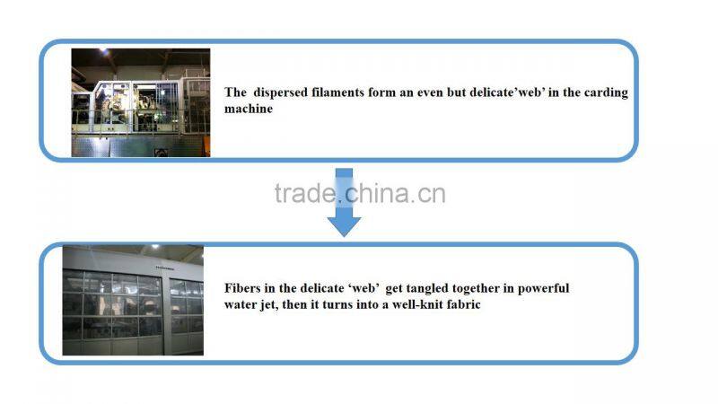 white mesh viscose polyester non-woven roll for moist toilet wipes