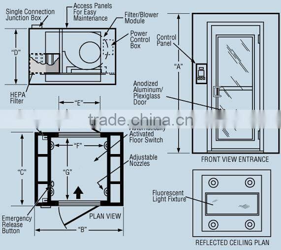 factory price air shower blower