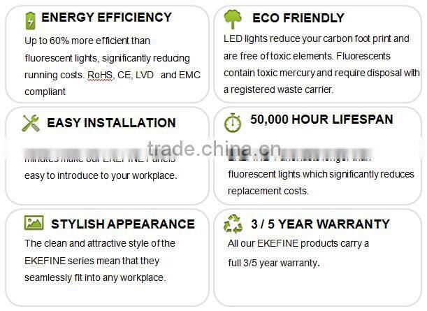 300x300 LED Panel Light LED Recessed Ceiling light IP44 Rated for Hall