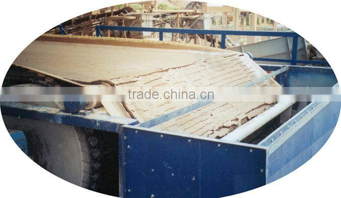 DU vacuum rubber belt filter