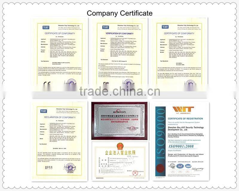 Factory Control Panel GSM Alarm, Factory GSM Alarm, Factory GSM Alarm SYstem China