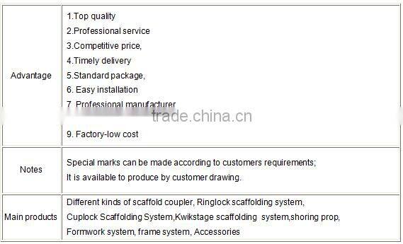 Multidirectional scaffold layer scaffolding all parts for sale